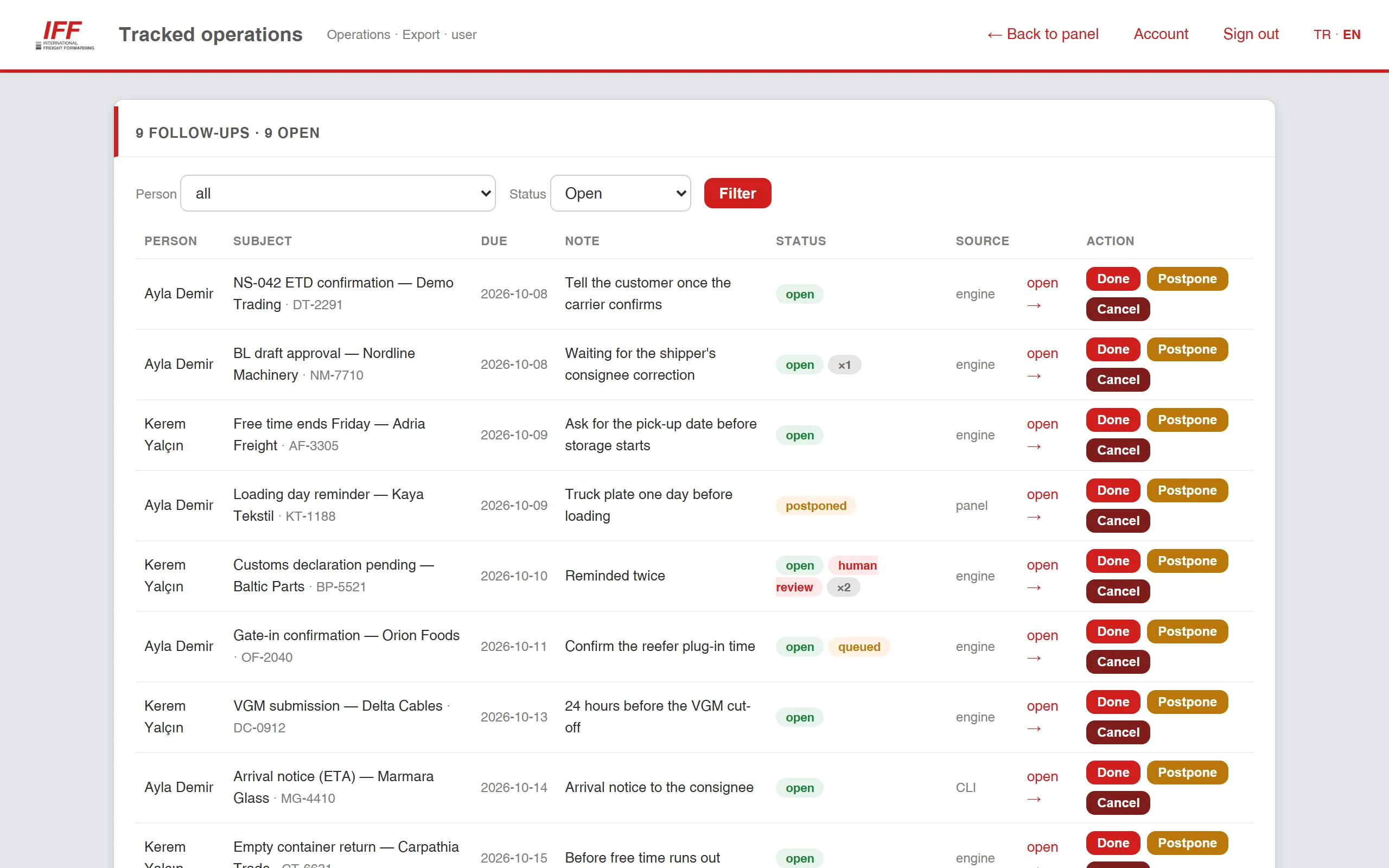 Front Agent follow-ups page listing upcoming reminders with due dates, owners, status and actions.